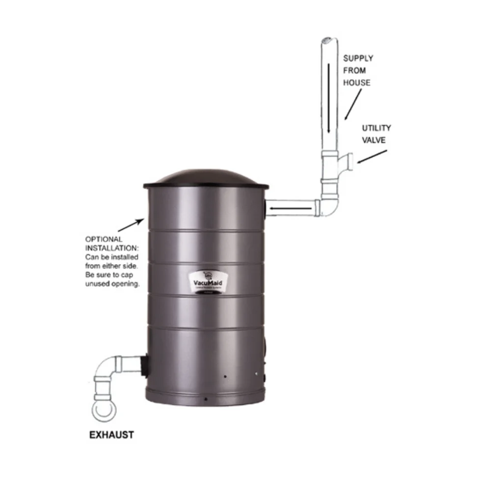 VacuMaid SR38 install VacuMaid SR38 installation
